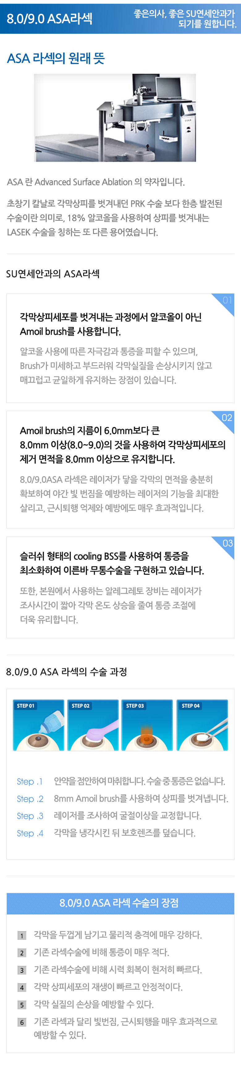 병원소개