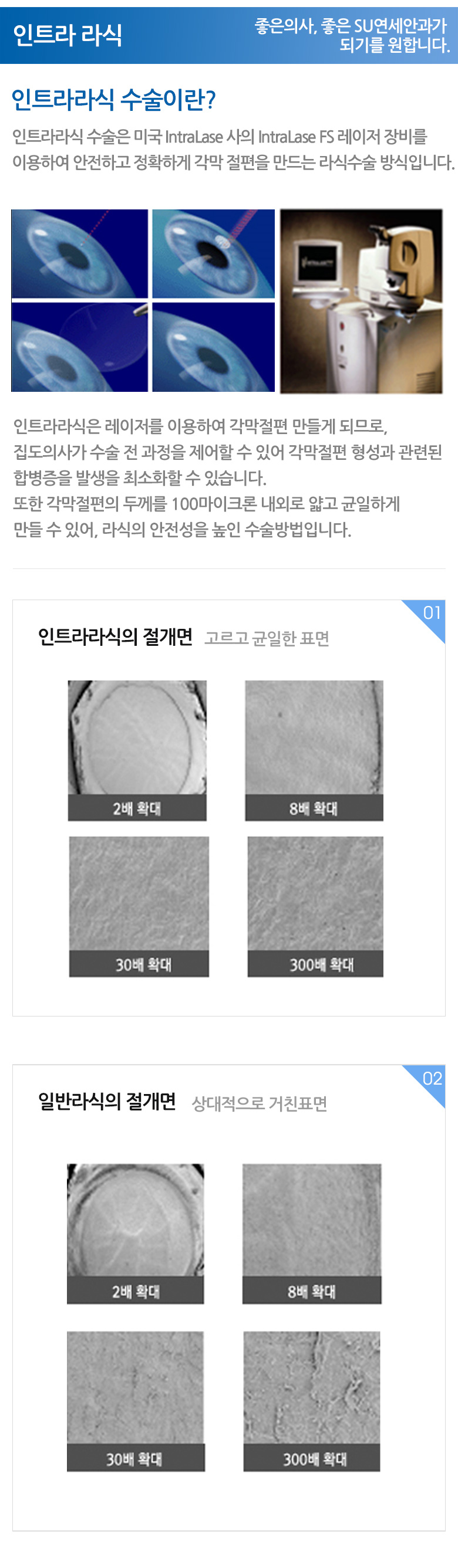 병원소개