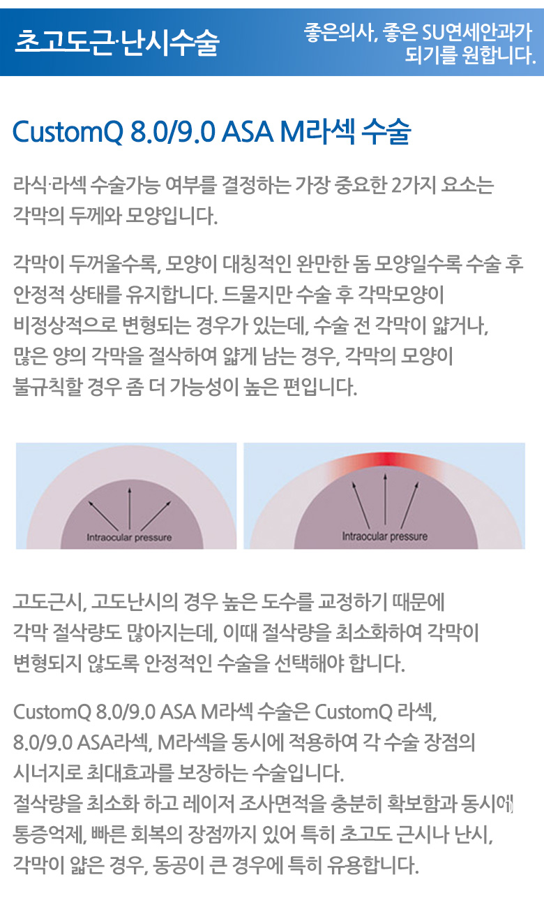 병원소개